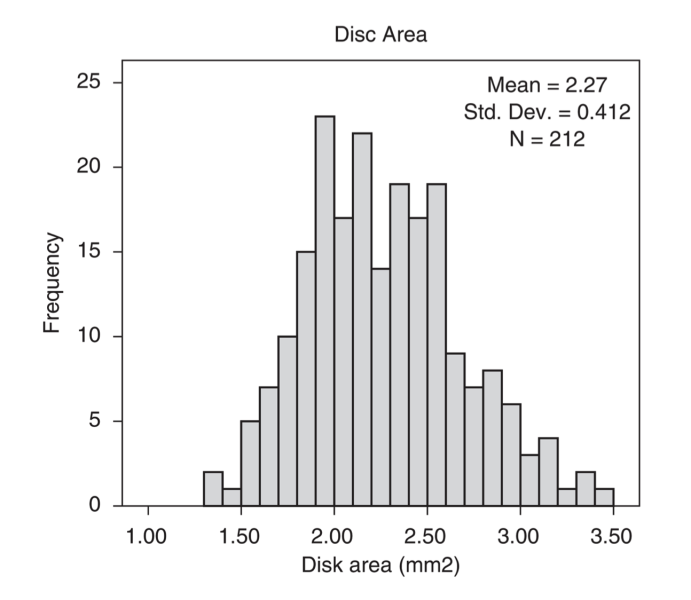 disc_area.png disc_area.png